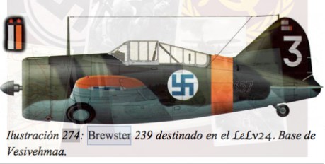 brewster ilmavoimat second world war svastika Finlandia