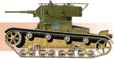 t26-rkka-urss-perfil