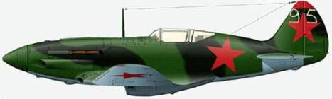 mig-3 1941