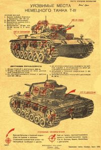 Diagrama vulnerabilidades